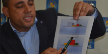 PREȘEDINTELE PNL OLT, LIVIU VOICULESCU, SINGURUL NOROCOS ÎNTRE PRIMARII PSD PE PRIMA LISTĂ FDI, A FOST CU NOROC! ASOCIEREA TOP DECON-ACETI CÂȘTIGĂ LICITAȚIA ÎNTR-O ALTĂ COMUNĂ LIBERALĂ !