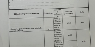 19 NOTE DE 1 ALE LUI PÎRVULEȚU/ȘEF REGIONALĂ FINANȚE DOLJ/DATE LUI DOAGĂ, EVALUATE DE INSTANȚĂ ! RAPORT RESPINS ! PROBLEME PENTRU MARE ȘEF !