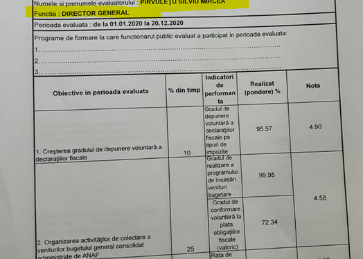 19 NOTE DE 1 ALE LUI PÎRVULEȚU/ȘEF REGIONALĂ FINANȚE DOLJ/DATE LUI DOAGĂ, EVALUATE DE INSTANȚĂ ! RAPORT RESPINS ! PROBLEME PENTRU MARE ȘEF !