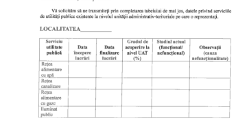 OGLINDĂ, OGLINJOARĂ, STATISTICĂ SAU GARGARĂ?!